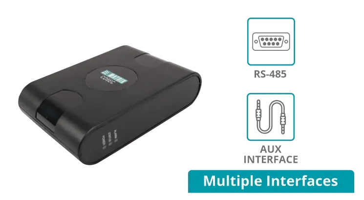 Cosec Panel200P Compact Access Control Hub Security | Biometric Attendance