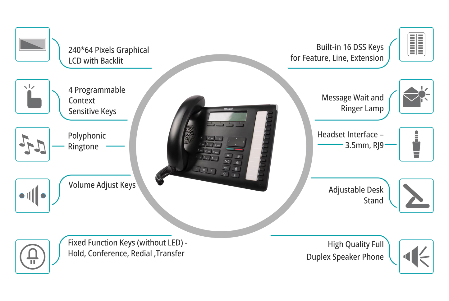 EON510 Digital Keyphone – Attractive Display & User Interface