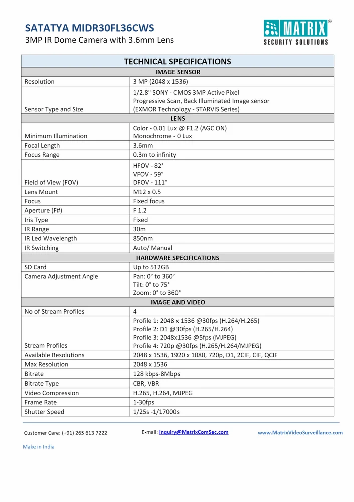 SATATYA MIDR30FL60CWS Matrix Camera