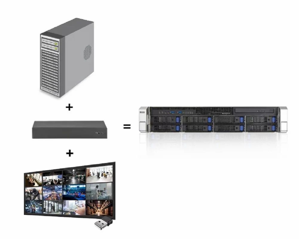 SATATYA VMSP3020XCTP