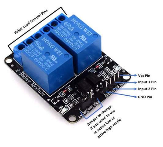 Fortuna 2 CO Relay Relay Module