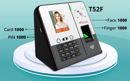 Realtime T52F