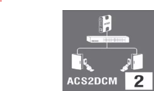 Matrix COSEC ACS2DCM