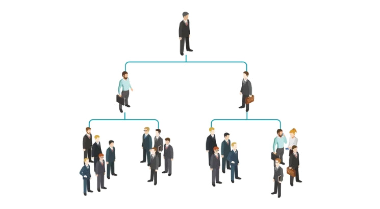 COSEC SAMAY - Time-Attendance Solution for SOHO | Biometric Attendance