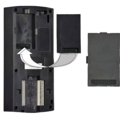 COSEC Pluggable Card Reader Modules for Door Controllers