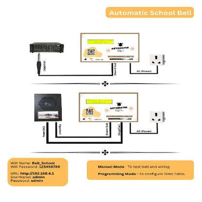 Connection diagram Automatic School Bell