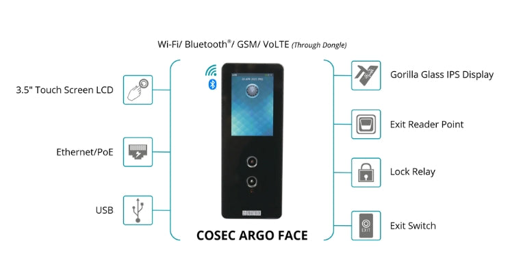 Cosec Argo Face & RFID Door Controller | Biometric Attendance