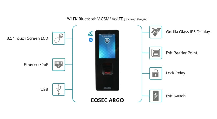 Cosec Argo Fox Finger & RFID Card Biometric Door Controller | Biometric Attendance