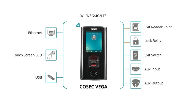 Cosec Vega Fot Biometric Time-Attendance Terminal Fingerprint & RFID Access