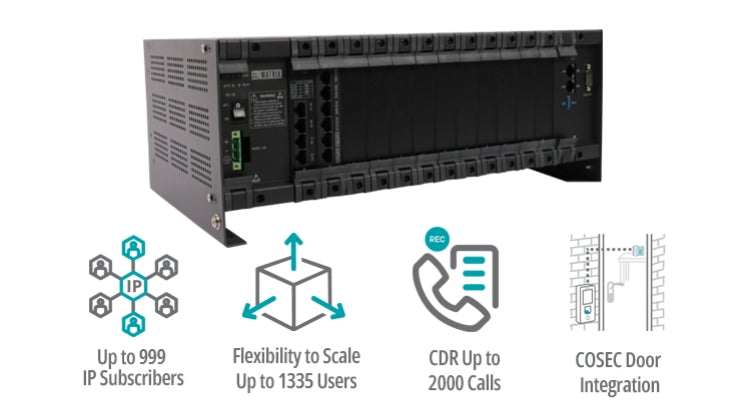 ETERNITY GENX12SDC Hybrid PBX with DC Power Supply