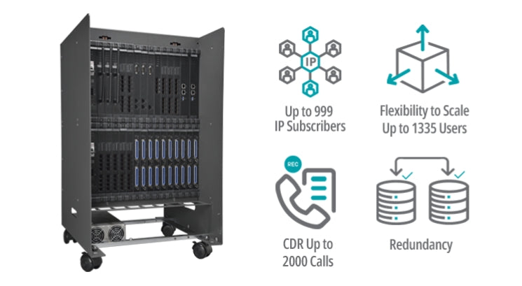 Shop Matrix Eternity LENX27SDC IP PBX System - Biometric Attendance