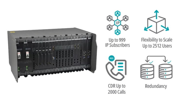 Matrix Eternity MENX16SDC IP PBX System