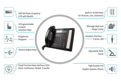 EON510 Digital Keyphone – Attractive Display & User Interface