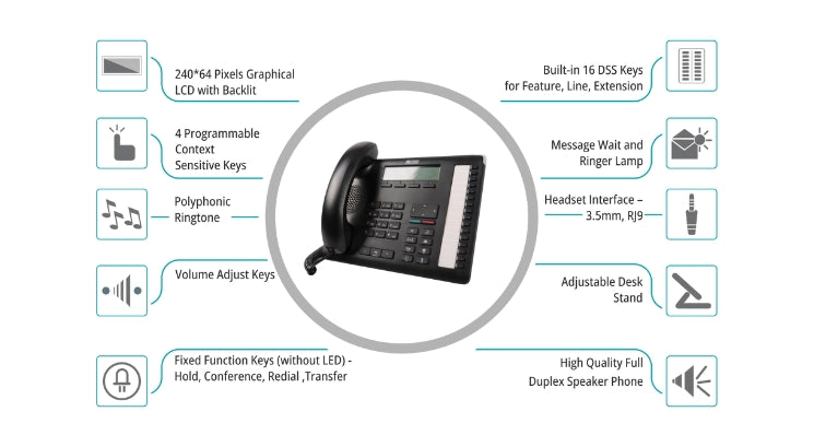 Premium Digital EON510 Professional Communication - Biometric Attendance