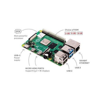 Raspbery Pi 4 Model B 1 GB