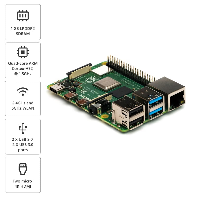 Raspbery Pi 4 Model B 1 GB