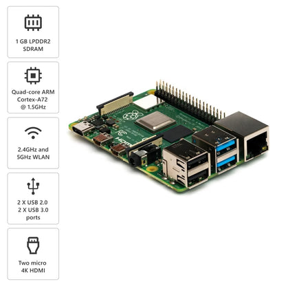 Raspbery Pi 4 Model B 1 GB