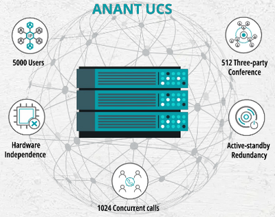 ANANT UCS APPLICATION