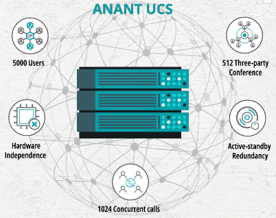 ANANT UCS APPLICATION