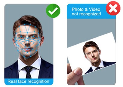 TimeWatch AI Face Recognition with Fingerprint Backup Attendance Terminal – View 2