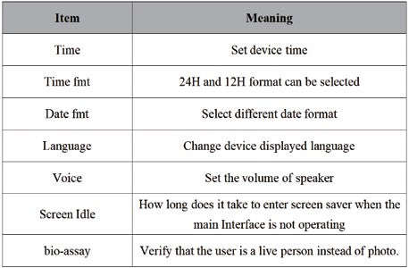 TimeWatch AI Face Recognition with Fingerprint Backup Attendance Terminal – View 7
