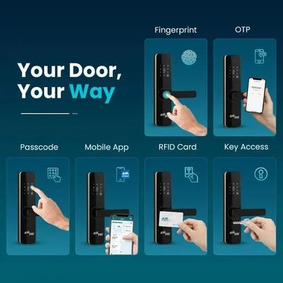 Alba Urmet EL242FP Compact Smart Digital Door Lock