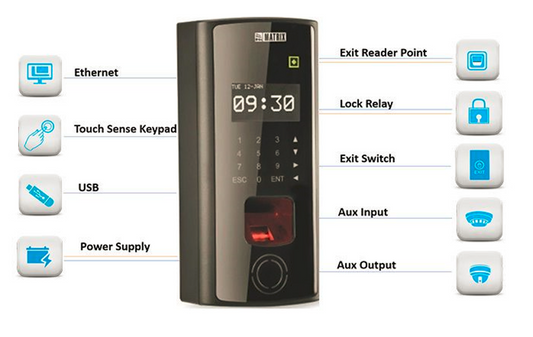 Matrix COSEC DOOR FOTW