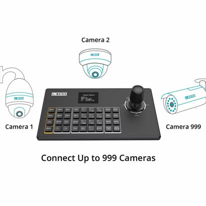 Matrix SATATYA NPC430 Network PTZ Controller with 4D Joystick