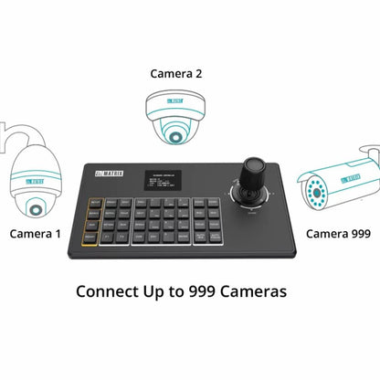 Matrix SATATYA NPC430 Network PTZ Controller with 4D Joystick