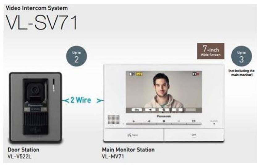 Panasonic Video Door Phone VL-SV71SX VDP - Biometric Attendance System