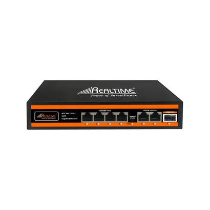 POE 4 Port Full Giga with SFP