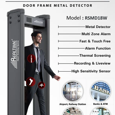 Realtime RSMD18W (18 Zone Wide Panel)