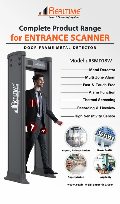 Realtime RSMD18W (18 Zone Wide Panel)