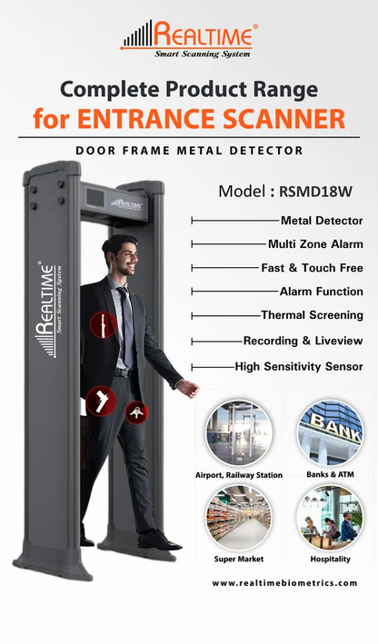 Realtime RSMD18W (18 Zone Wide Panel)